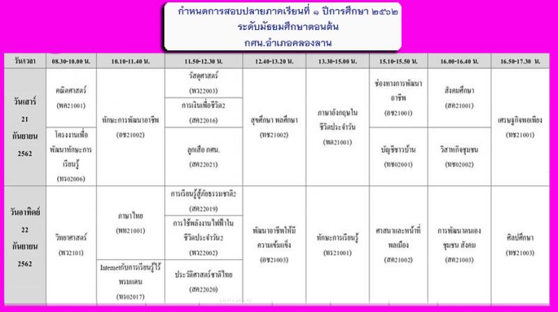 3. ตารางสอบปลายภาคเรียนที่ 1 ปีการศึกษา 2562